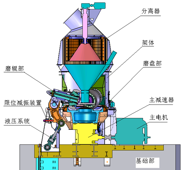 多乐捕鱼游戏链接:新闻简讯洗衣机_个人护理_才智洗护频道_天极网